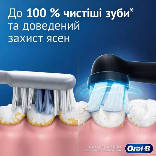 Зубна електрощітка BRAUN Oral-B iO Series 2 (Black)