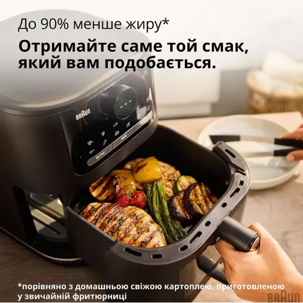 Мультипіч Braun HF 5075 IBK
