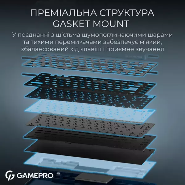 Клавіатура GamePro Asgard Yord (MK266BL) (Blue) (UA)