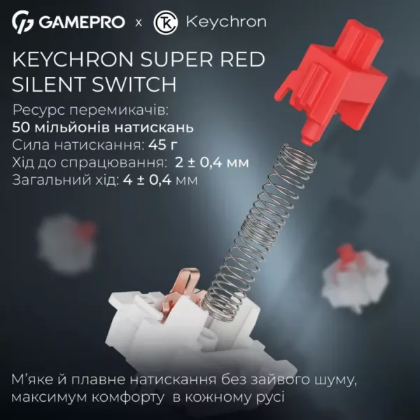 Клавіатура GamePro Asgard Ragnar (MK285BK) (Black) (UA)