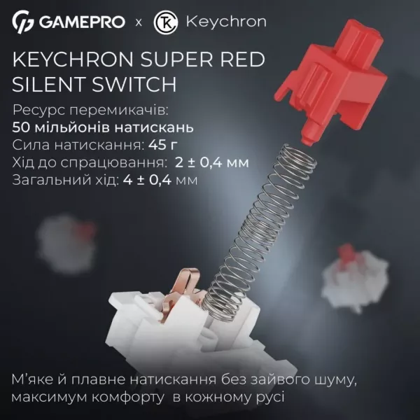 Клавіатура GamePro Asgard Drakkar (MK305BK) (Black) (UA)