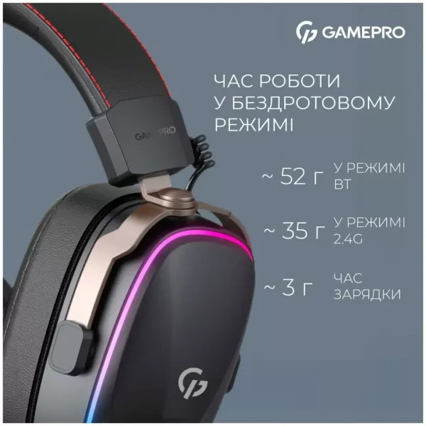 Гарнітура GamePro Asgard Valkyria (Black) (UA)