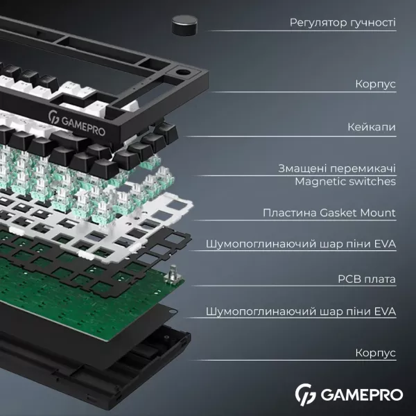 Клавіатура GamePro Asgard Valhalla MAX 75% Magnetic switches (Black) (UA