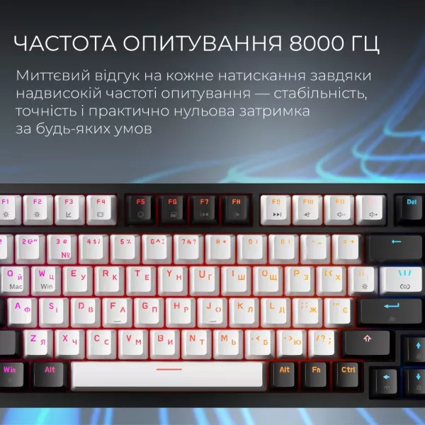 Клавіатура GamePro Asgard Valhalla MAX 75% Magnetic switches (Black) (UA