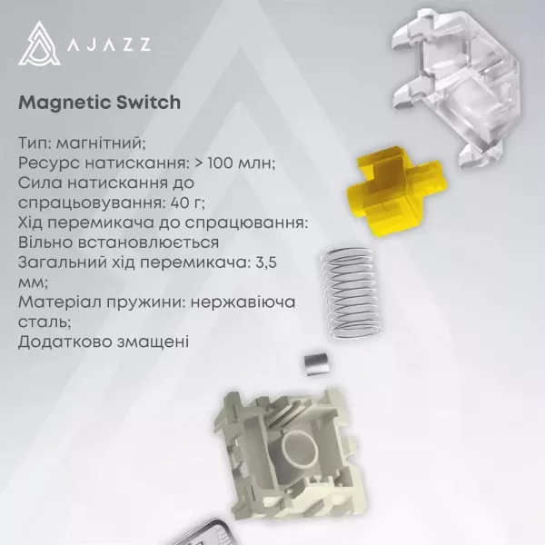Клавіатура ігрова Ajazz (Black/Gray/Yellow) (AK680-M-BGY-AW) (UA)