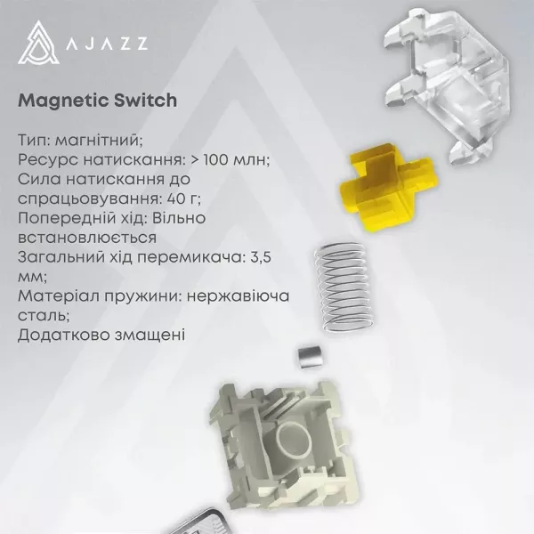 Клавіатура ігрова Ajazz (Blue/White/Dark Blue) (AK680-M-BWD-AW) (UA)