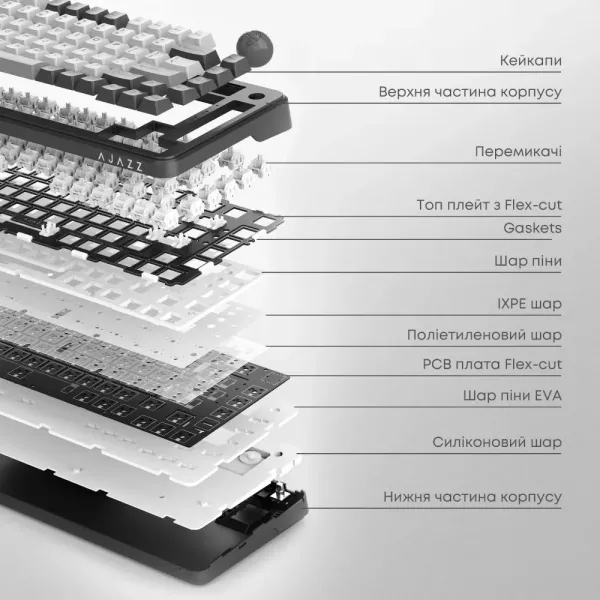Клавіатура ігрова Ajazz AK820 MAX Avocado Switch (Black) (AK820MAX-AS-BG) (UA)