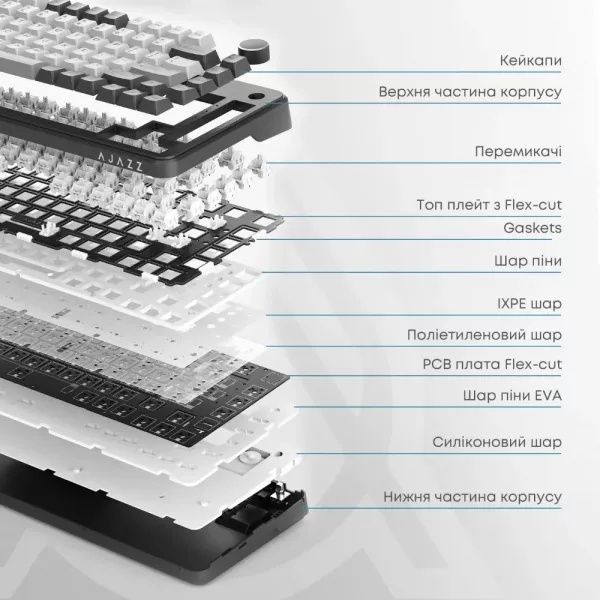 Клавіатура ігрова Ajazz AK820 MAX Magnetic Switches (Black) (AK820MAX-WM-BGY) (UA)