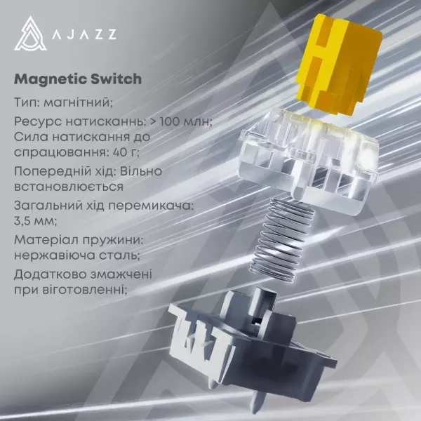 Клавіатура ігрова Ajazz AK820 MAX Magnetic Switches (Black) (AK820MAX-WM-BGY) (UA)