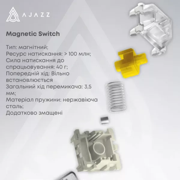 Клавіатура ігрова Ajazz AK680 MAX (Black) (AK680-WM-B-A) (UA)