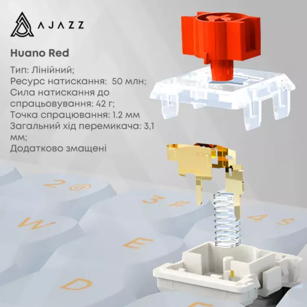 Клавіатура ігрова Ajazz AKP815 Red Switch (White/Blue) (AKP815-R-WBO) (UA)