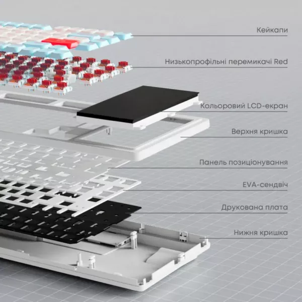 Клавіатура ігрова Ajazz AKP815 Red Switch (White/Blue) (AKP815-R-WBO) (UA)