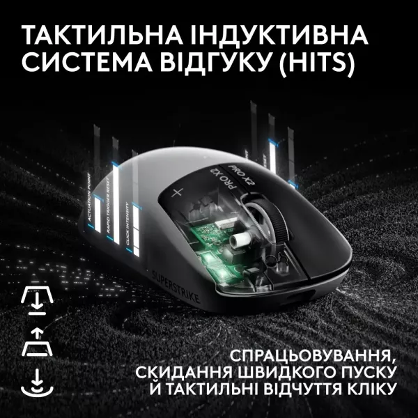 Ігрова миша Logitech G PRO X2 Superstrike Lightspeed (UA)