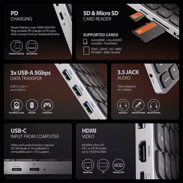 Клавіатура AXAGON HMC-KB 9 in 1 Layout USB (Silver/Black) (UA)