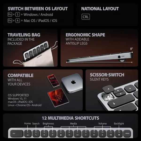 Клавіатура AXAGON HMC-KB 9 in 1 Layout USB (Silver/Black) (UA)