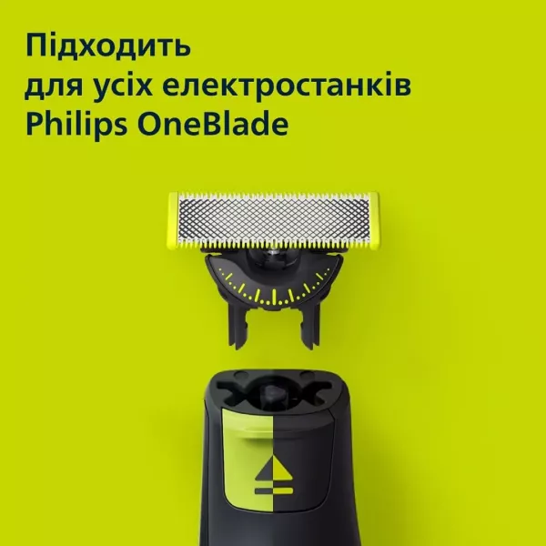 Змінні плаваючі леза OneBlade 360 (QP440/50)