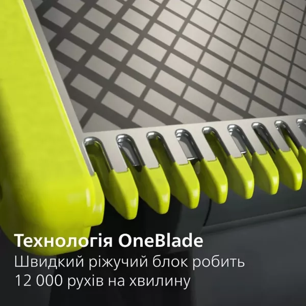Змінні плаваючі леза OneBlade 360 (QP440/50)