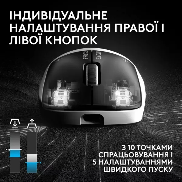 Ігрова миша Logitech G PRO X2 Superstrike Lightspeed (EU)