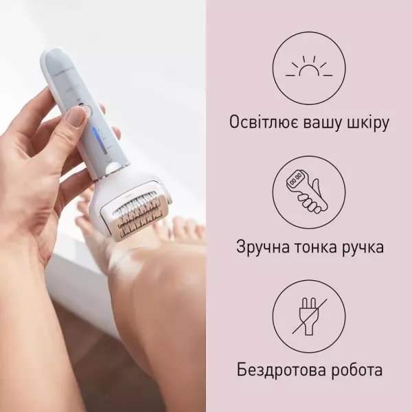 Епілятор Panasonic (ES-EY90-A520) (White/Blue)