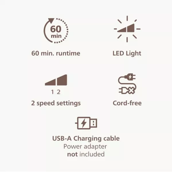 Епілятор Philips Beauty Set 9900 (BRE750/00)