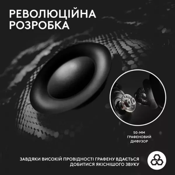 Ігрові навушники Logitech G Pro X2 Wireless LightSpeed (Magenta) (EU)