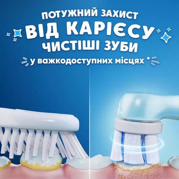 Зубна електрощітка Oral-B iO Kids Stitch (iOS2K.1I9.K) (Blue)