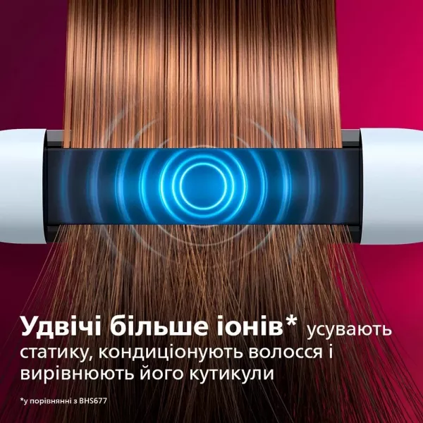 Випрямляч для волосся Philips Series 5000 (White)
