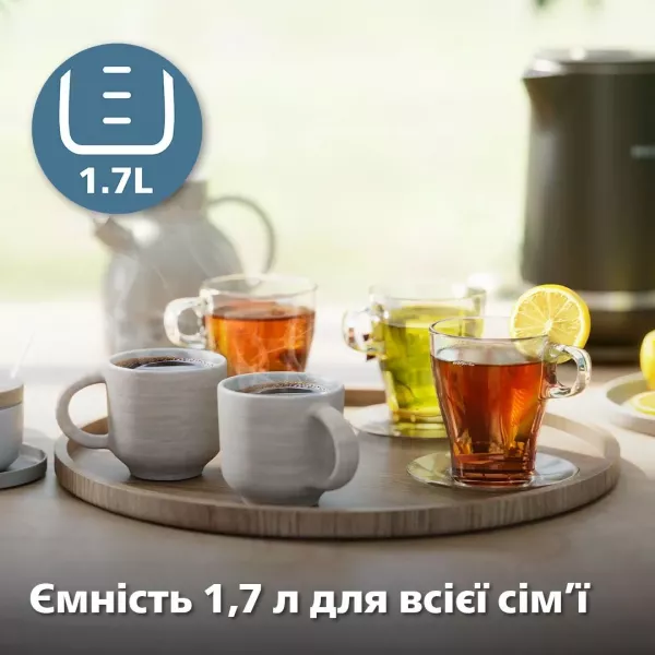 Електрочайник Philips Double Walled Kettle (HD9395/90)