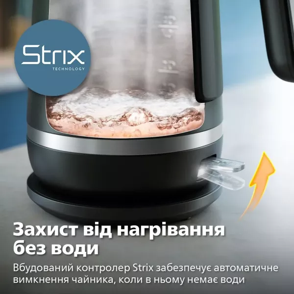 Електрочайник Philips Double Walled Kettle (HD9395/90)