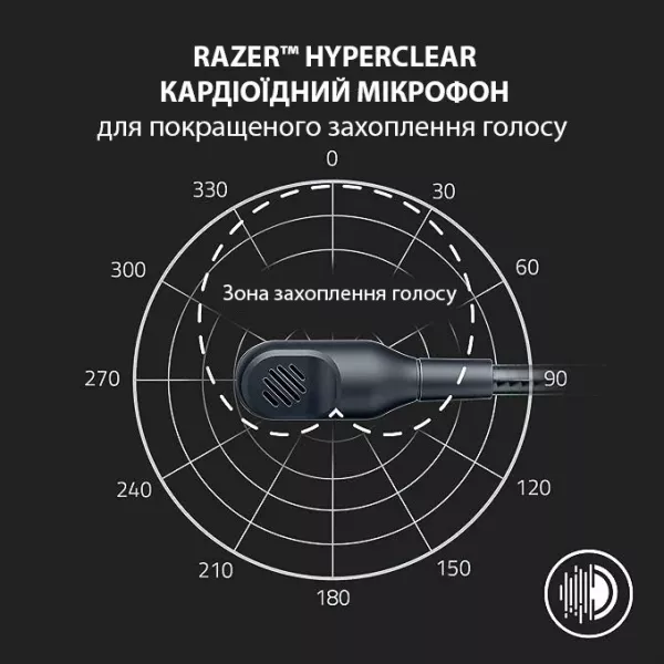 Ігрова гарнітура Razer Blackshark V2 X (White) (RZ04-03240700-R3M1) (UA)