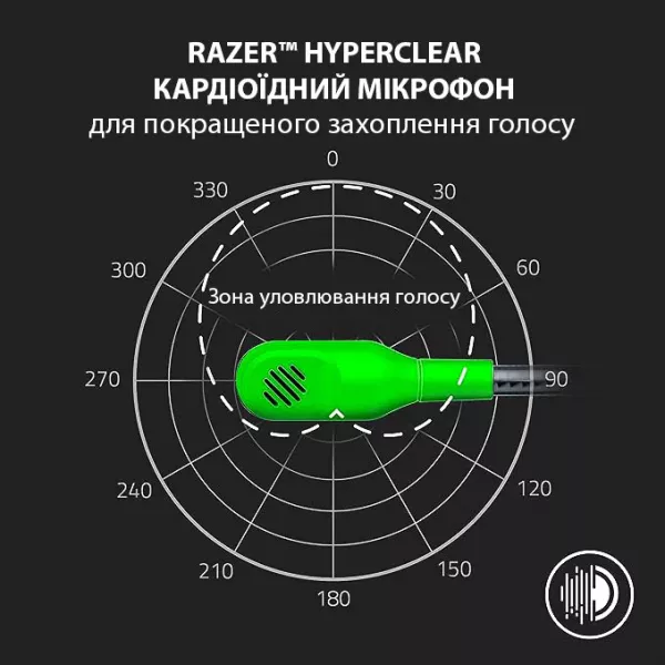 Ігрова гарнітура Razer Blackshark V2 X (Green) (RZ04-03240600-R3M1) (UA)