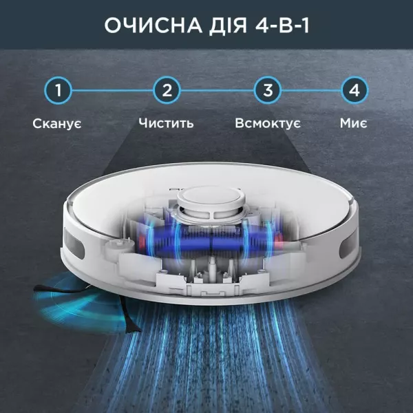 Робот-пилосос Rowenta X-Plorer Series 95 Total Care Connect (White)