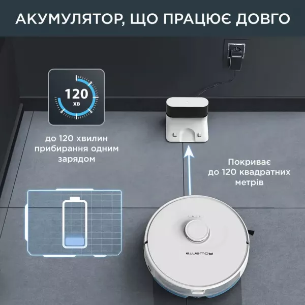 Робот-пилосос Rowenta X-Plorer Serie 75 S+ (Black)