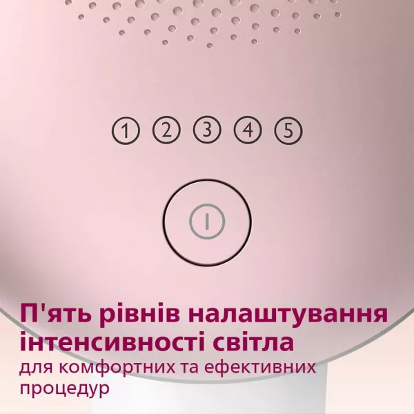 Фотоепілятор Philips Lumea Advanced