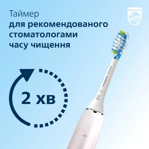 Зубна електрощітка Philips Sonicare DiamondClean Prestige 9000 (Pink)