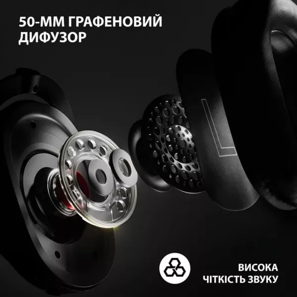 Ігрові навушники Logitech G Pro X2 Wireless LightSpeed (Black) (UA)