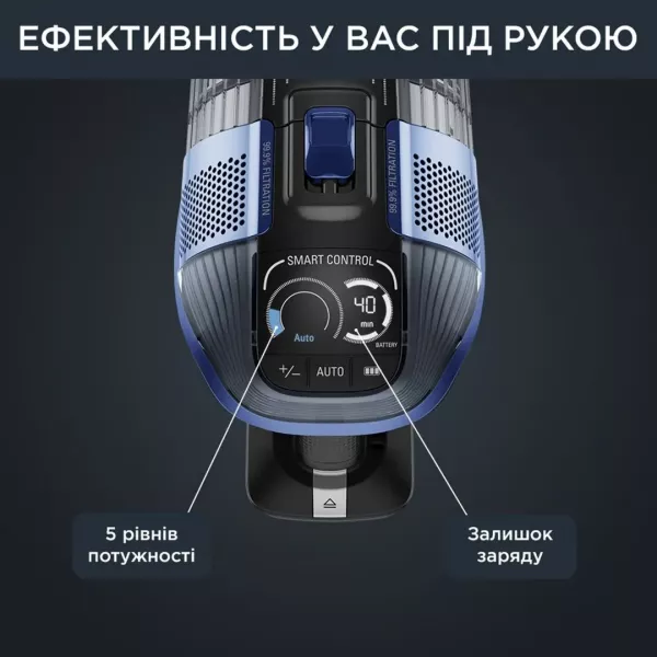 Пилосос Rowenta X-Force Flex 14.60 Auto Aqua