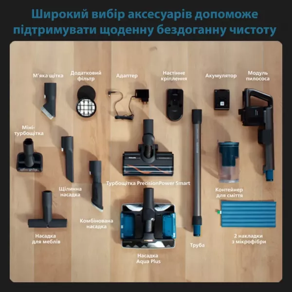 Пилосос Philips 8000 Series Aqua Plus