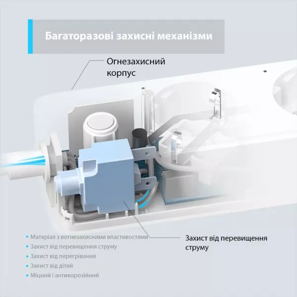 Розумний Wi-Fi подовжувач живлення TP-LINK P300 N300 BT 10A 2300W
