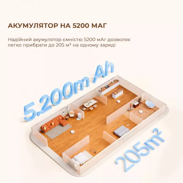 Робот-пилосос з вологим прибиранням Dreame Bot L10S PRO Ultra Heat (White)