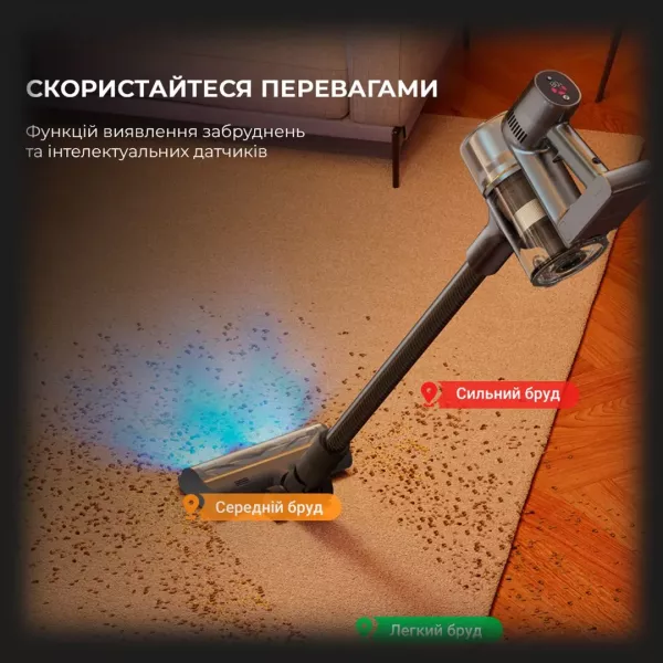 Пилосос Dreame Cordless Vacuum Cleaner R20 (Gray)
