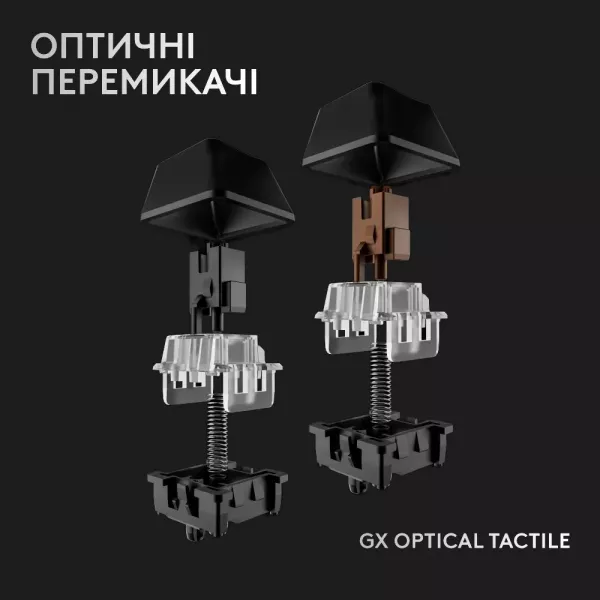Клавіатура ігрова Logitech G PRO X 60 TKL GX Optical Tactile (Black) (UA)