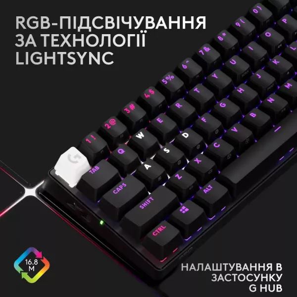 Клавіатура ігрова Logitech G PRO X 60 TKL GX Optical Tactile (Black) (UA)