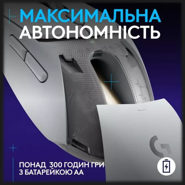 Ігрова миша Logitech G309 (White) (UA)