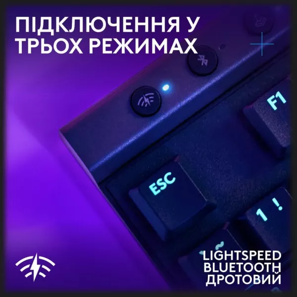 Клавiатура ігрова Logitech G515 Lightspeed TKL (Black) (UA)