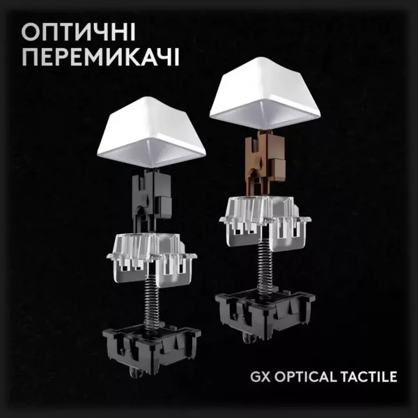 Клавіатура ігрова Logitech G PRO X 60 TKL GX Optical Tactile (White) (UA)