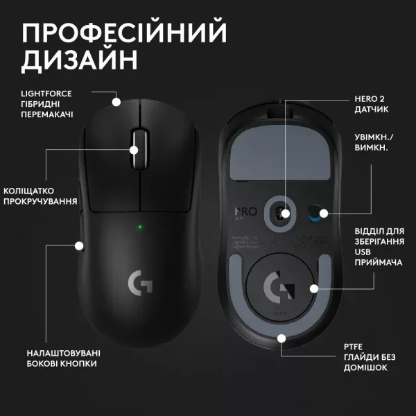 Ігрова миша Logitech G Pro X Superlight 2 (Black) (EU)
