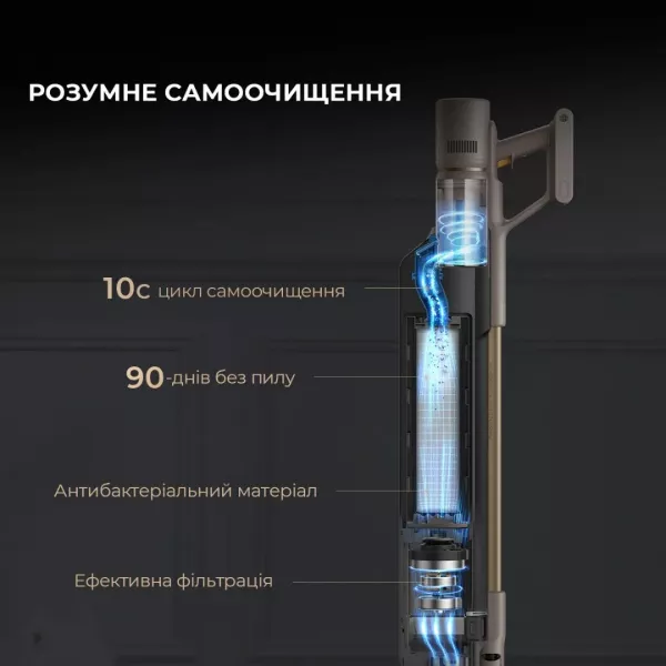 Акумуляторний пилосос Dreame Z10 Station