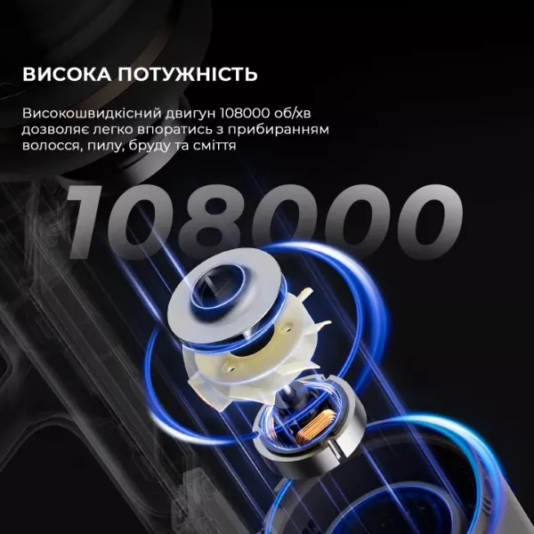 Акумуляторний пилосос Dreame Z10 Station
