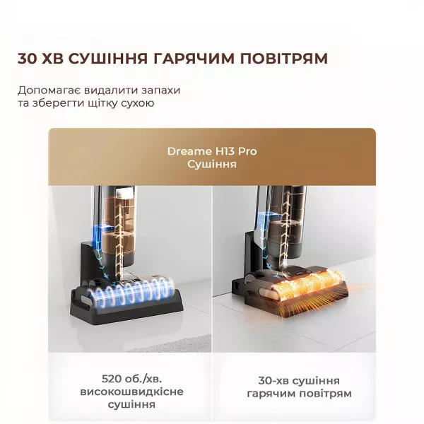 Акумуляторний пилосос Dreame H13 Pro (HHR27C)